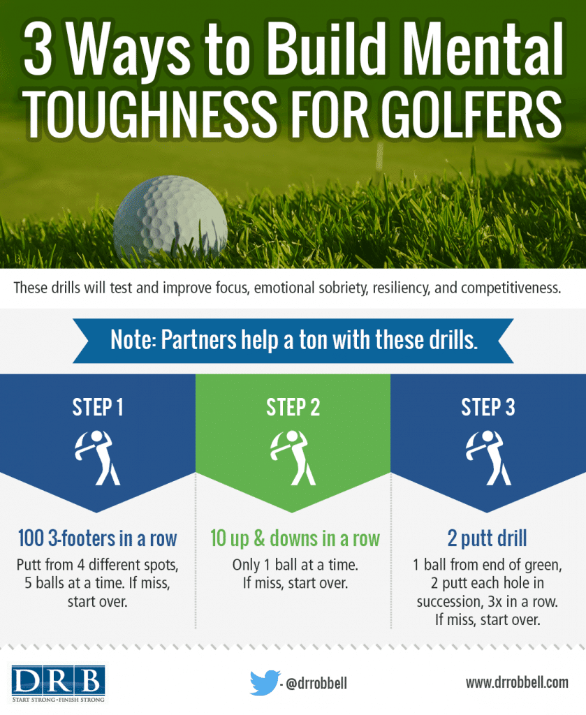 mental toughness for golfers