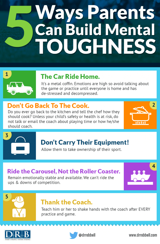 help your kid with mental toughness 